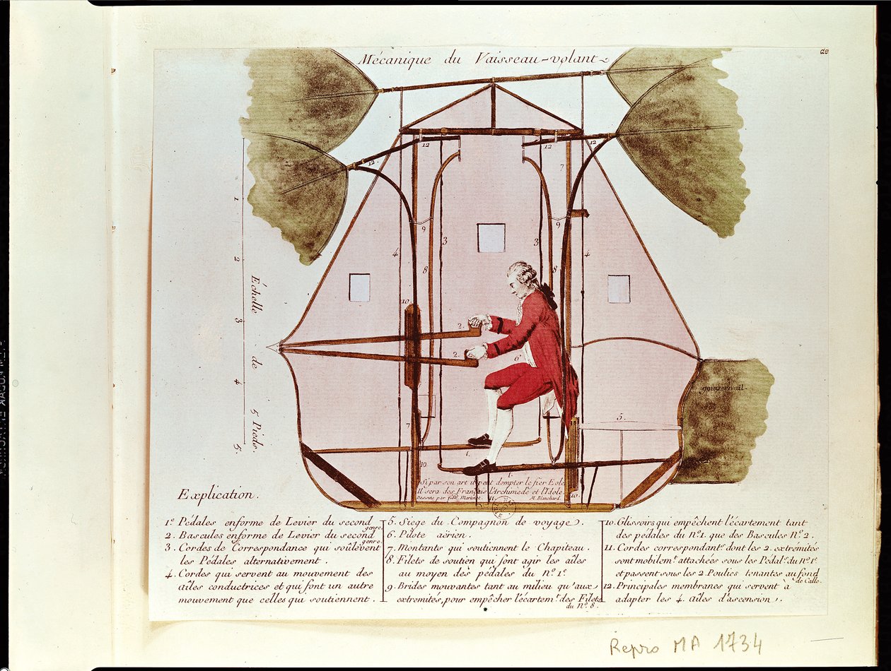 La Machine Volante de Jean Pierre Blanchard (1753-1809) - Francois Nicolas Martinet