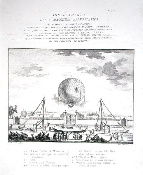 Premier vol en montgolfière en Italie par Paolo Andreani (1763-1823) 1784, publié 1785 - Fratelli Gerli (after)