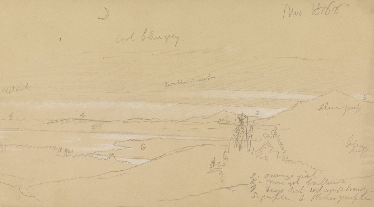 Rivière à travers une vallée montagneuse avec ciel et croissant de lune - Frederic Edwin Church