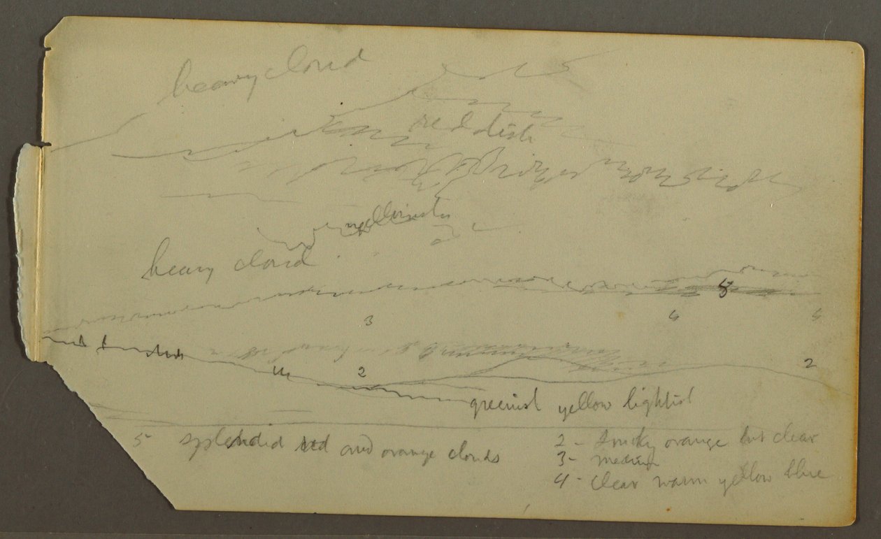 Dessin, Étude de nuages sur des collines, peut-être 1857-58 - Frederic Edwin Church