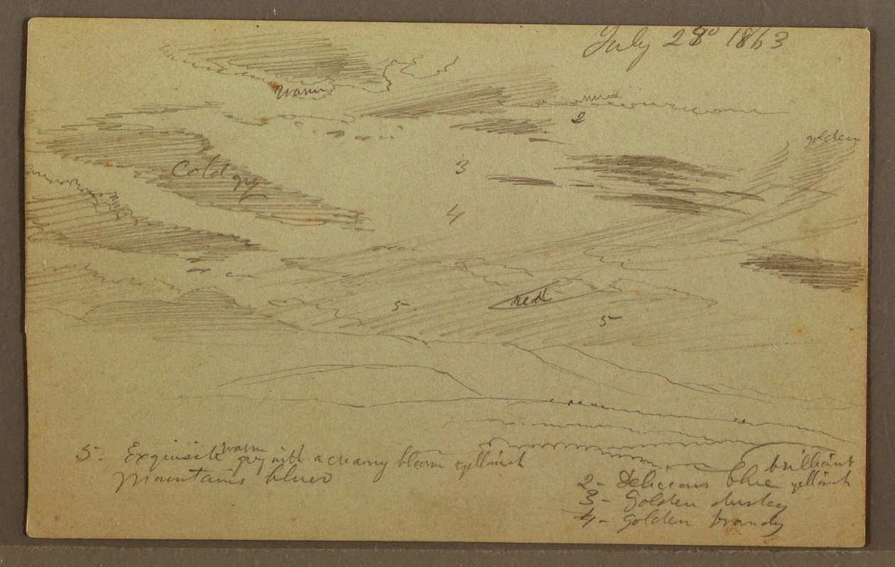 Dessin, ciel nuageux sur la vallée, juillet 1863 - Frederic Edwin Church