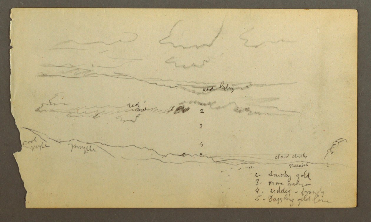 Dessin, ciel nuageux sur une vallée (Maine ), peut-être 1860 - Frederic Edwin Church