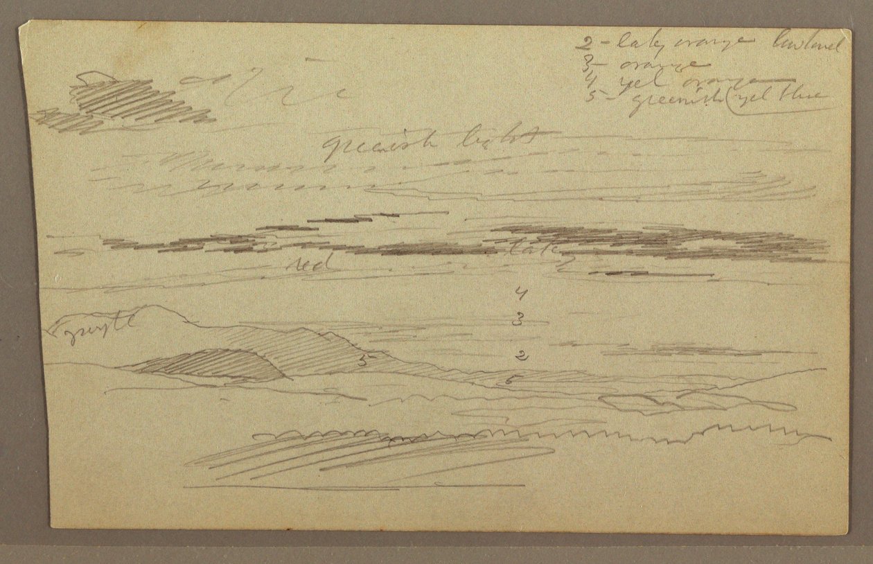 Dessin, ciel nuageux, peut-être années 1860 - Frederic Edwin Church
