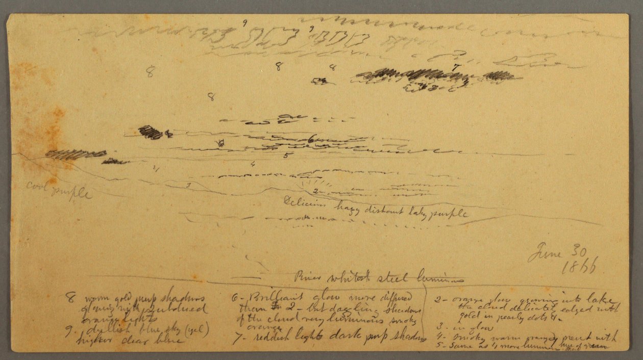 Dessin, esquisse de paysage, vallée de l