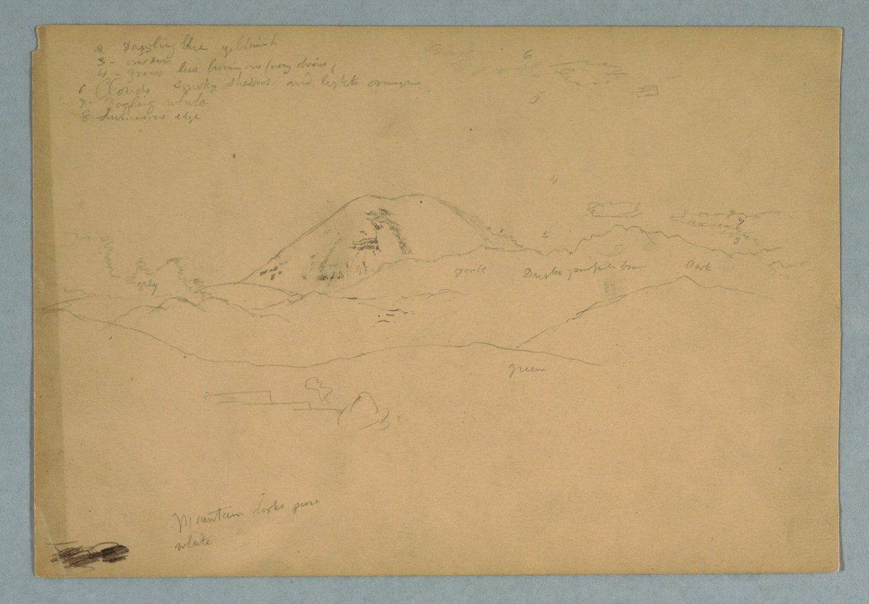 Dessin, pic montagneux, probablement le Chimborazo, s