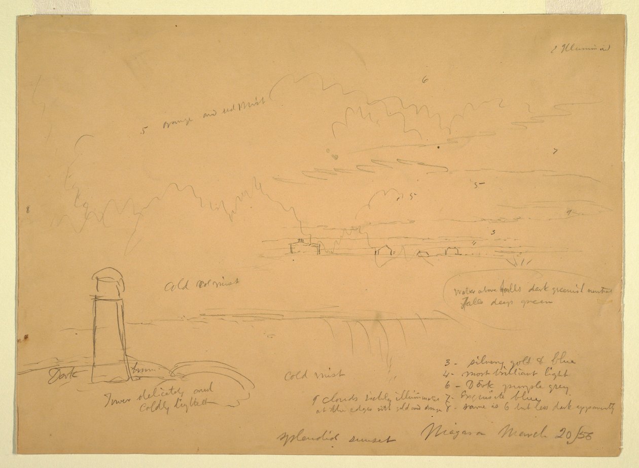 Dessin, chutes du Niagara, Terrapin Point, 20 mars 1856 - Frederic Edwin Church