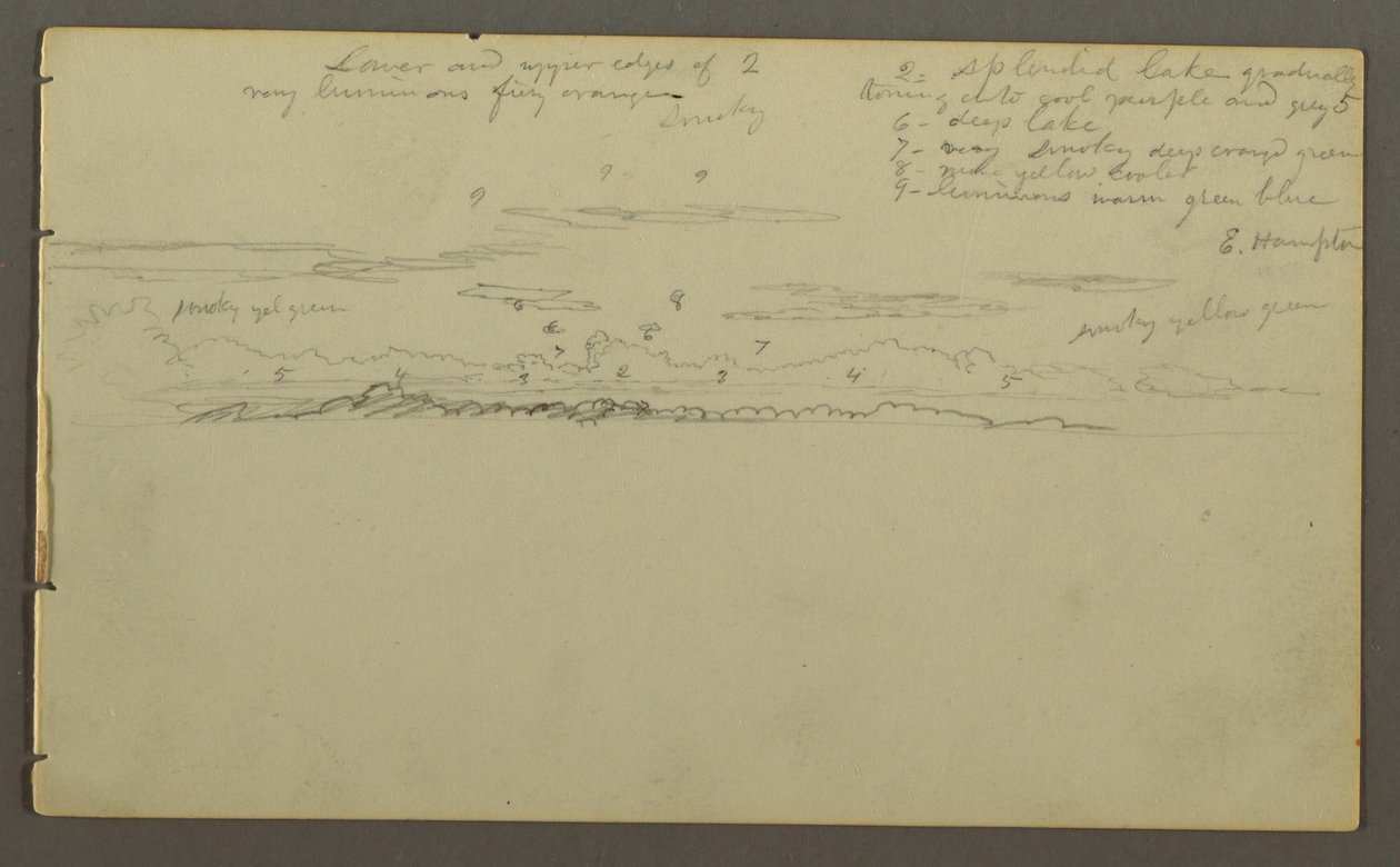 Dessin, étude du ciel, peut-être 1857-58 - Frederic Edwin Church