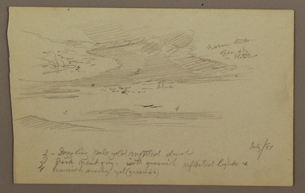 Dessin, sommet et ciel, juillet 1881 - Frederic Edwin Church