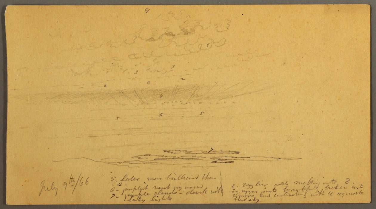 Dessin, Coucher de soleil sur les collines, 9 juillet 1866 - Frederic Edwin Church