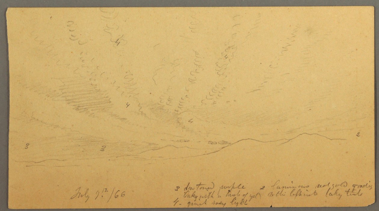 Dessin, Coucher de soleil sur les collines, 9 juillet 1866 - Frederic Edwin Church