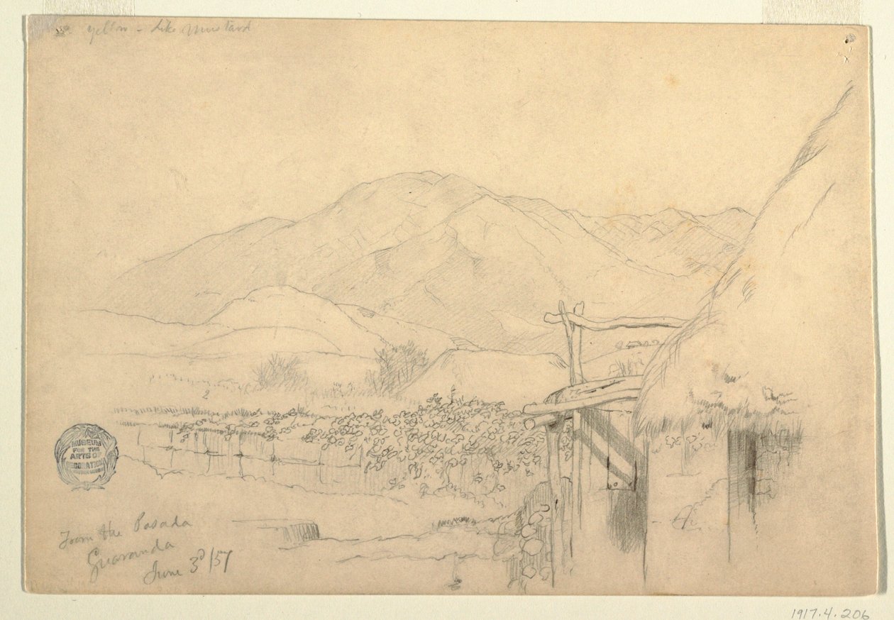 Dessin, Vue de l