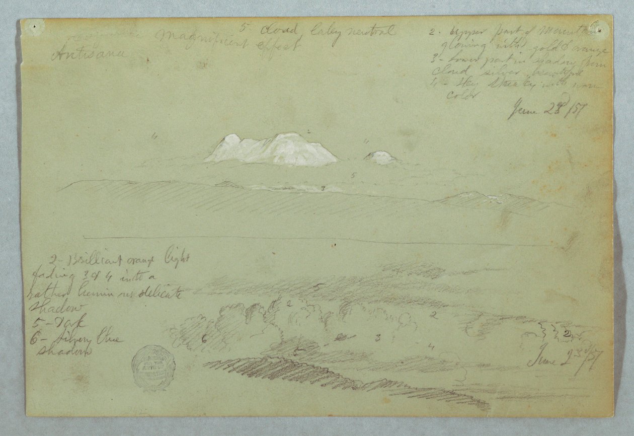 Dessin, vues du volcan Artisana depuis ou près de Quito, et d