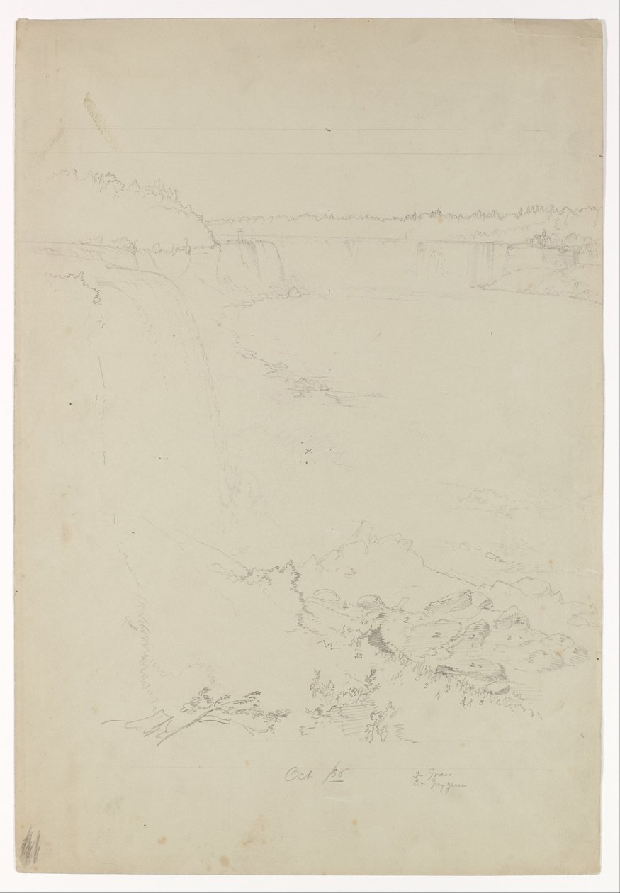 Les chutes du Niagara vues du côté américain - Frederic Edwin Church