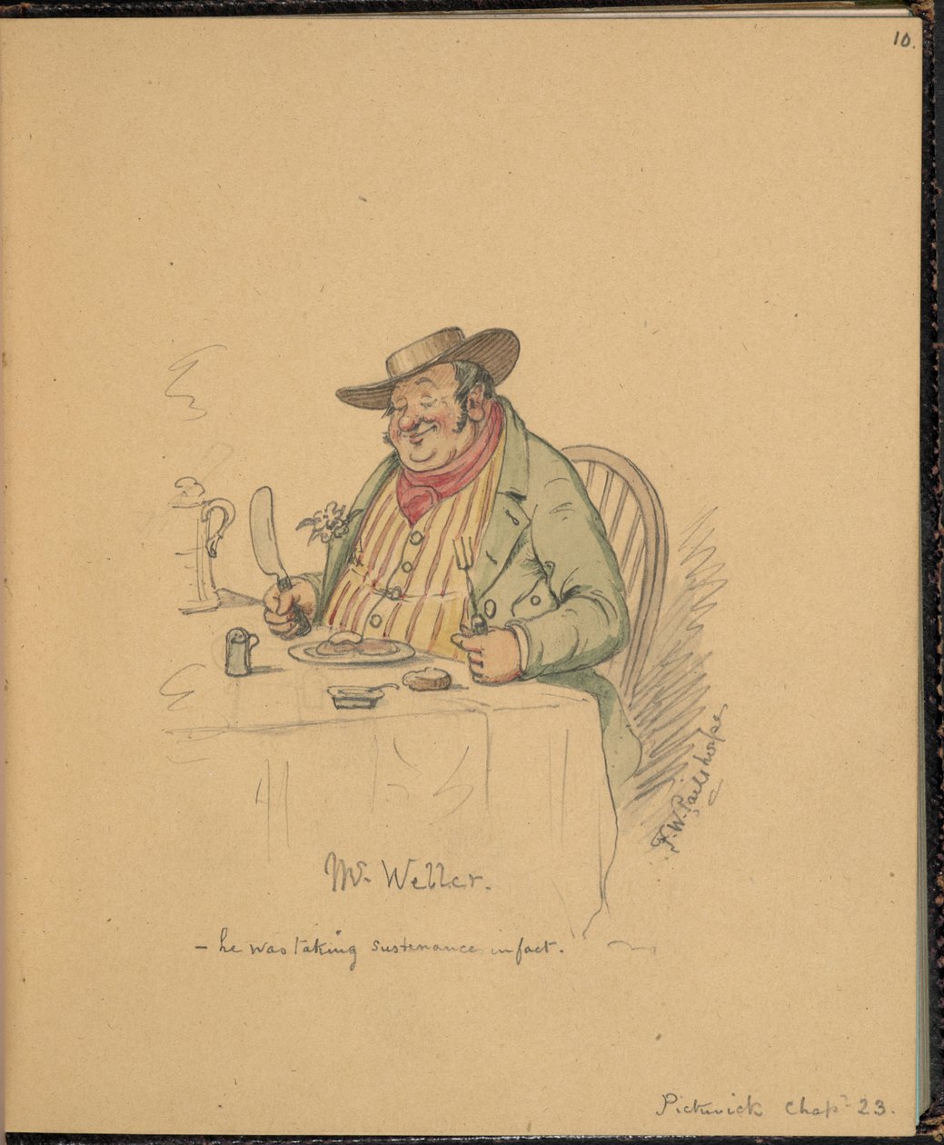 Scène des Papiers Pickwick, M. Weller, d
