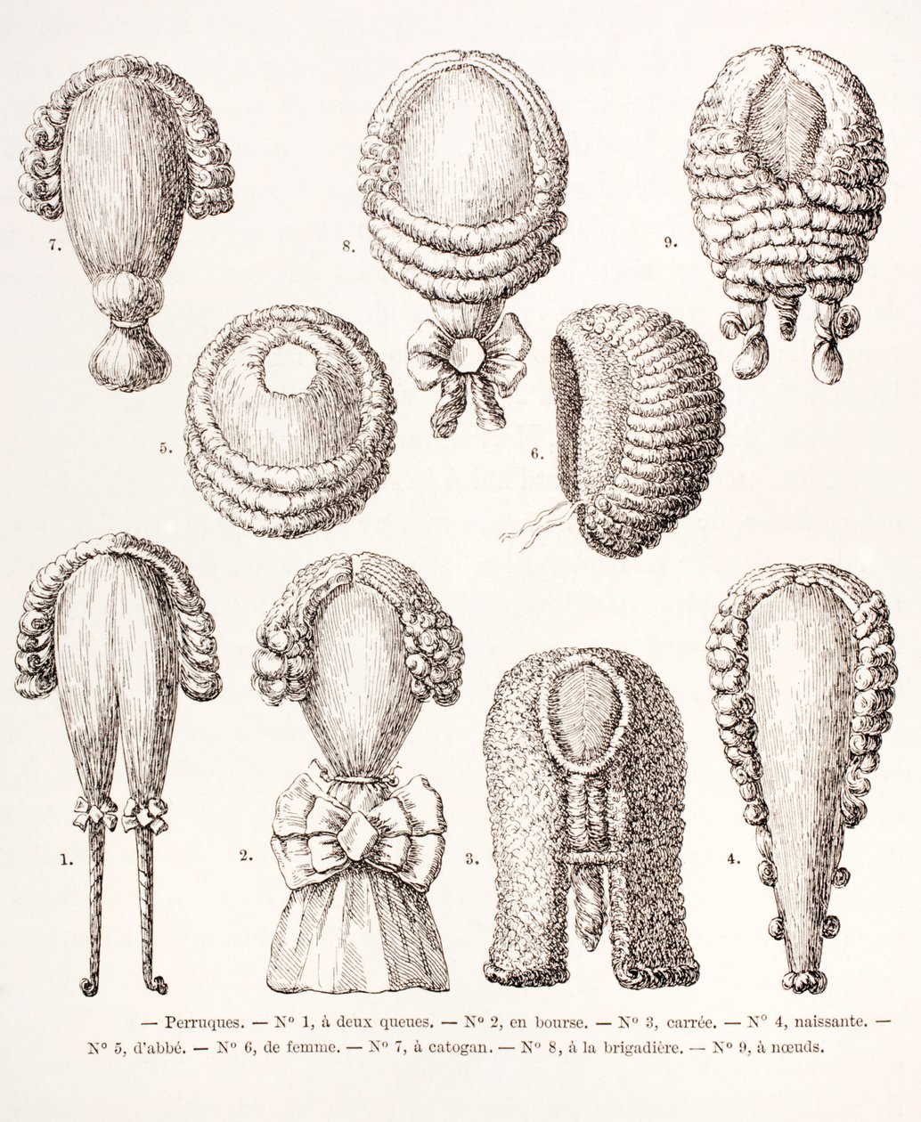 Collection de perruques pour hommes et femmes du XVIIIe siècle, 1875 - French School