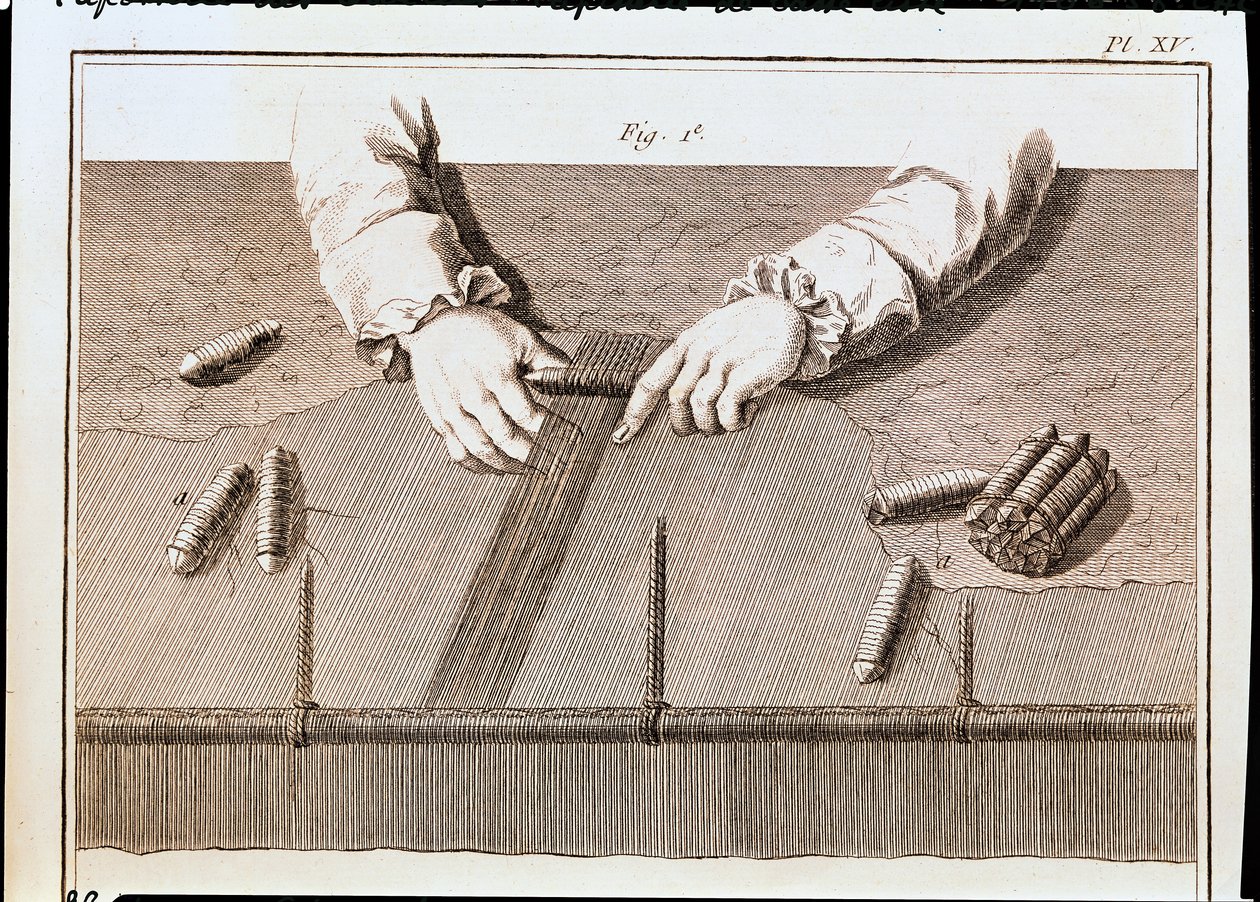 Technique de Basse-Lisse à la manufacture de tapisseries des Gobelins, illustration de l