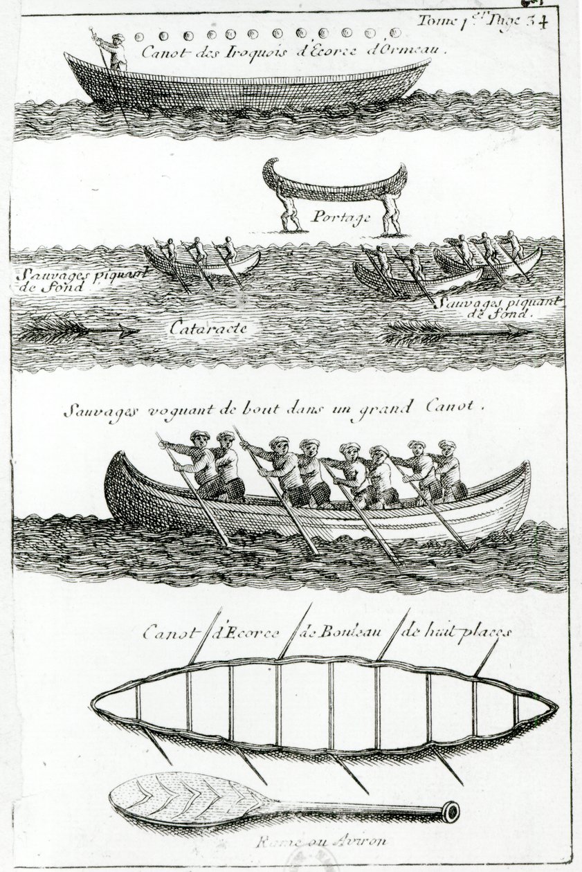 Canoë des Iroquois, de 
