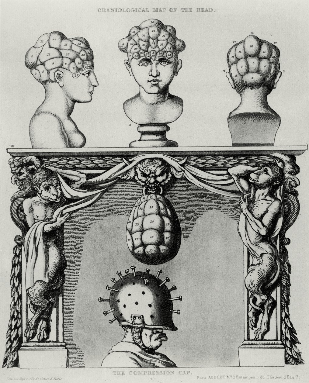 Carte craniologique de la tête et le bonnet de compression, caricature de la phrénologie - French School