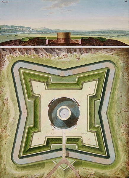 Conception d