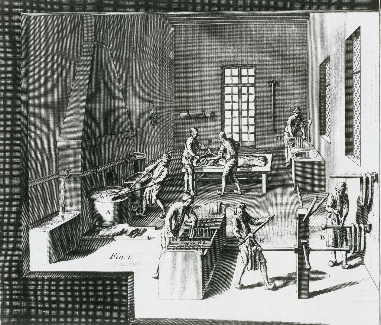 Teinture des fils de soie, illustration de l