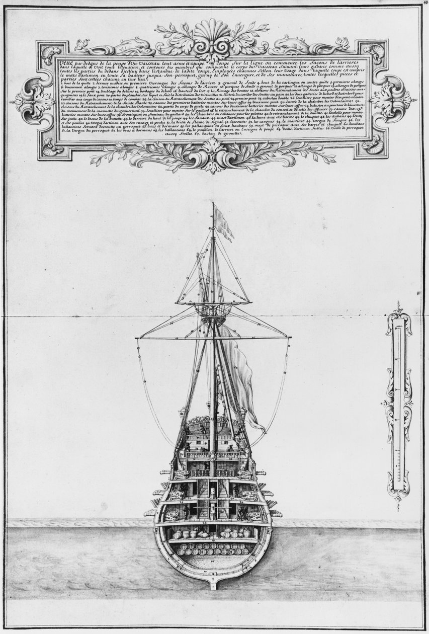 Poupe intérieure d