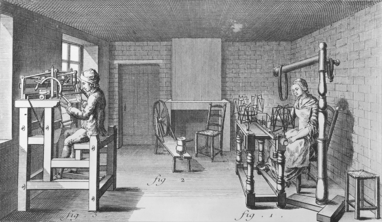 Métier à tisser des bas, illustration de l