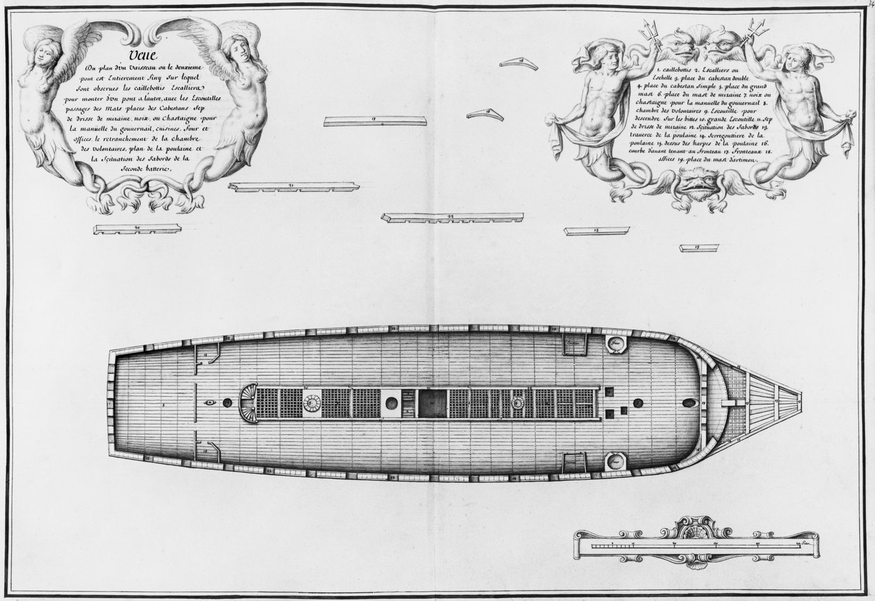 Plan d