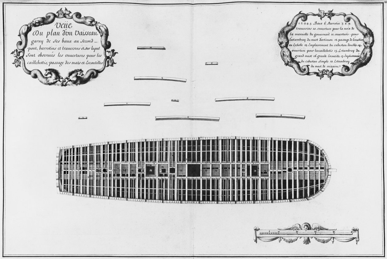 Plan du deuxième pont d