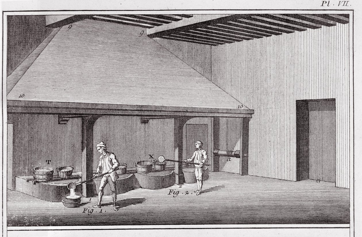 Raffinage du salpêtre, illustration de l