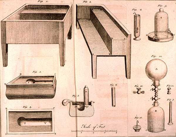 Équipement scientifique, des Éléments de chimie par Antoine Laurent de Lavoisier, gravé par D.Lizars, 1796 - French School
