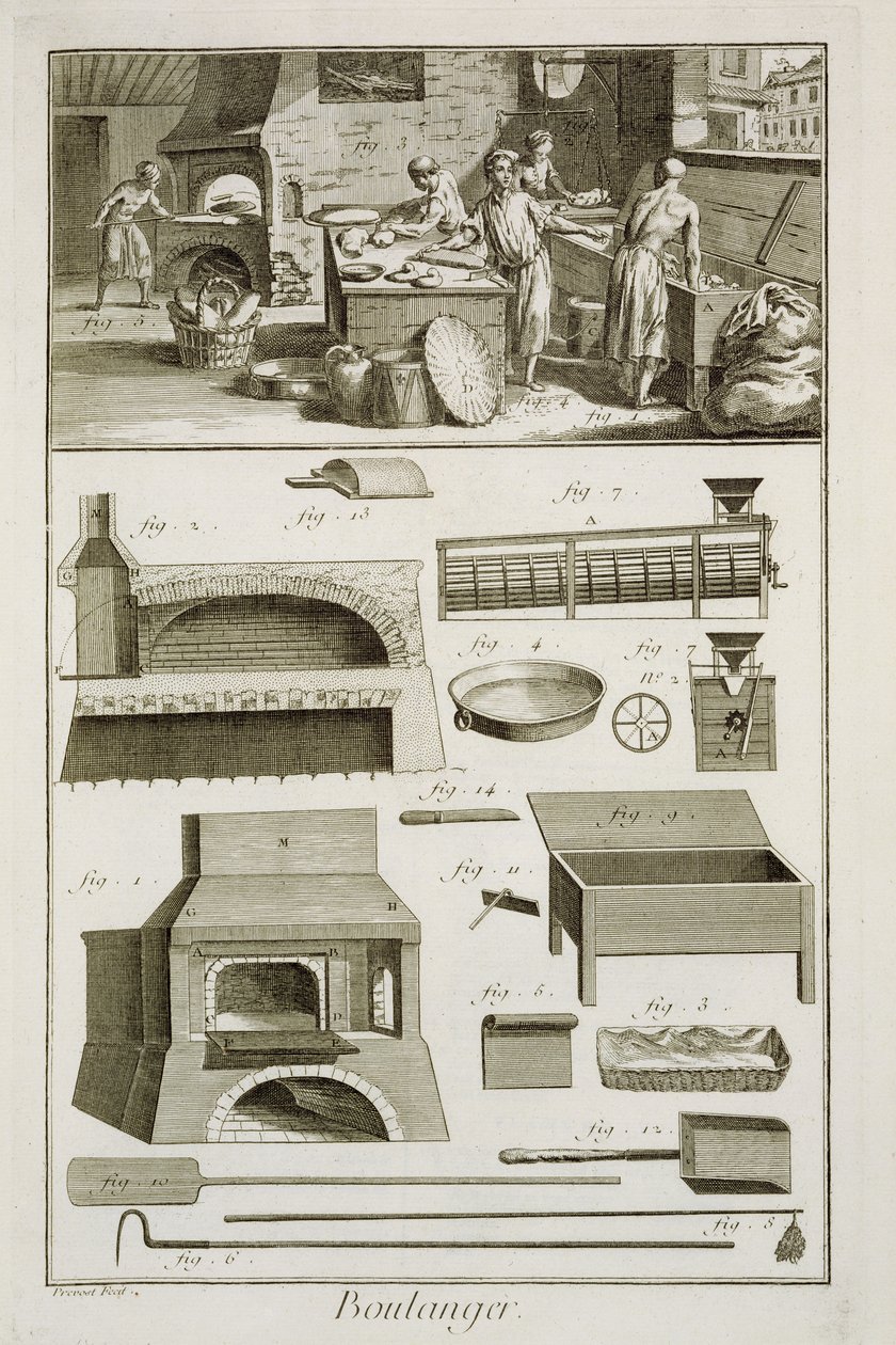 Boulangerie et équipement de cuisson, de l