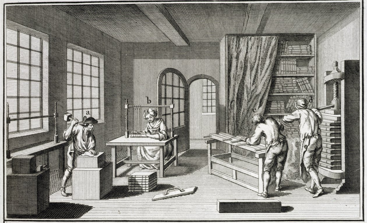Atelier de relieurs, de l