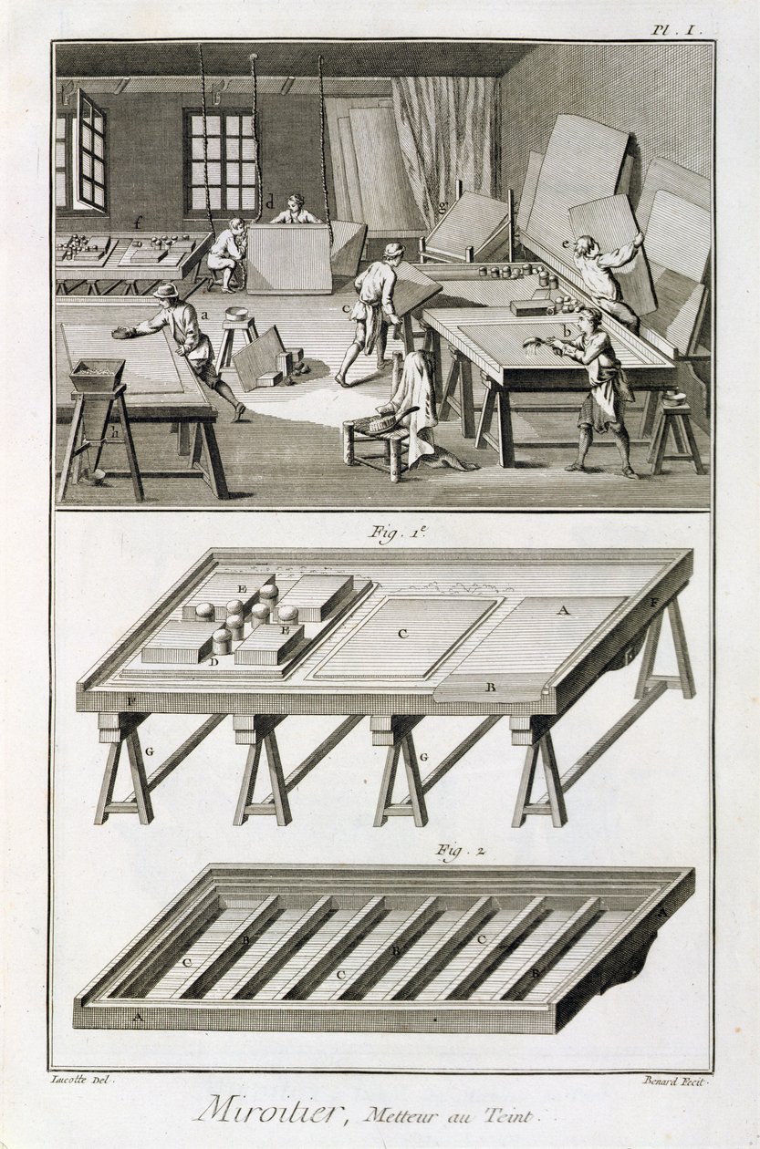 Atelier et outils de miroitiers, de l
