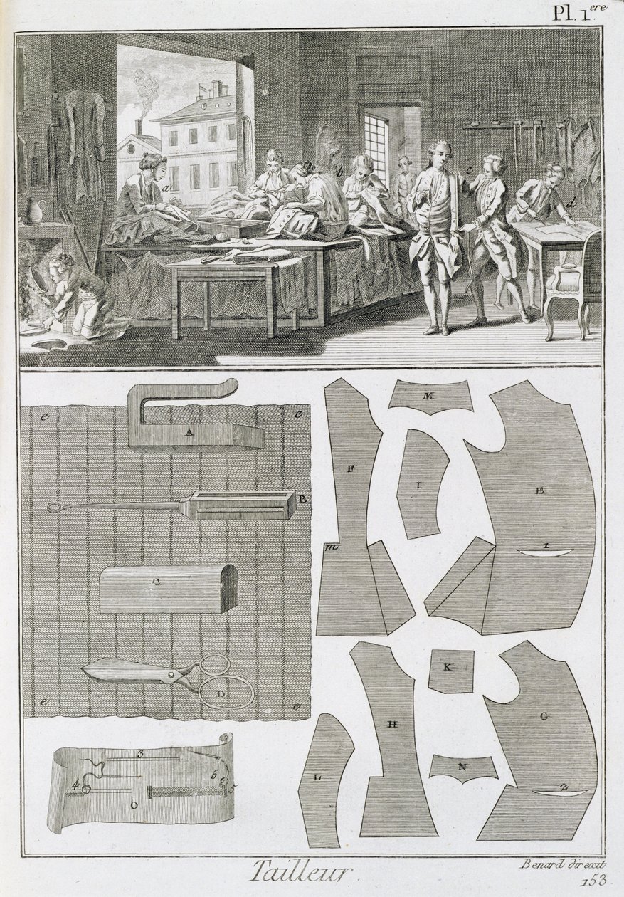 Atelier de tailleurs et patrons, de l