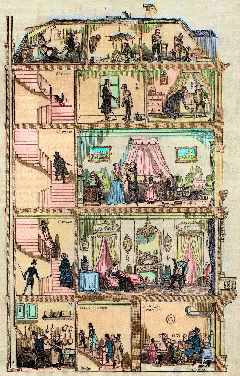 Logement à Paris - Coupe transversale d