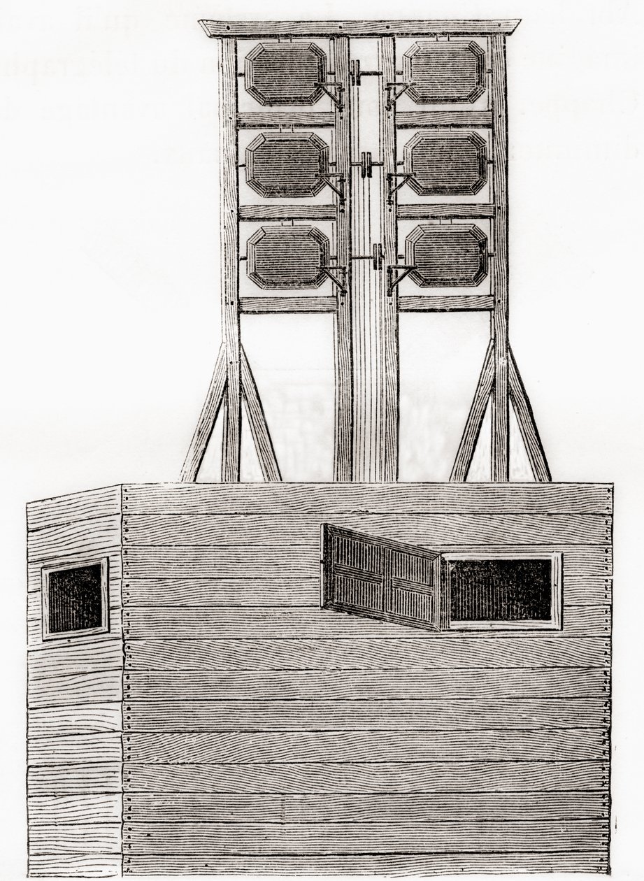 Un système de télégraphe aérien utilisé en Angleterre au 18ème siècle, des Merveilles de la Science, publié vers 1870 (gravure) - French School