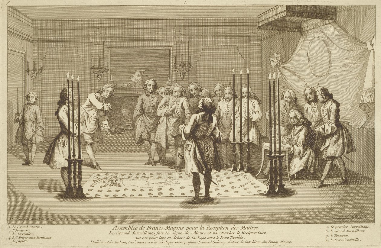 Assemblée de Francs-Maçons avant l