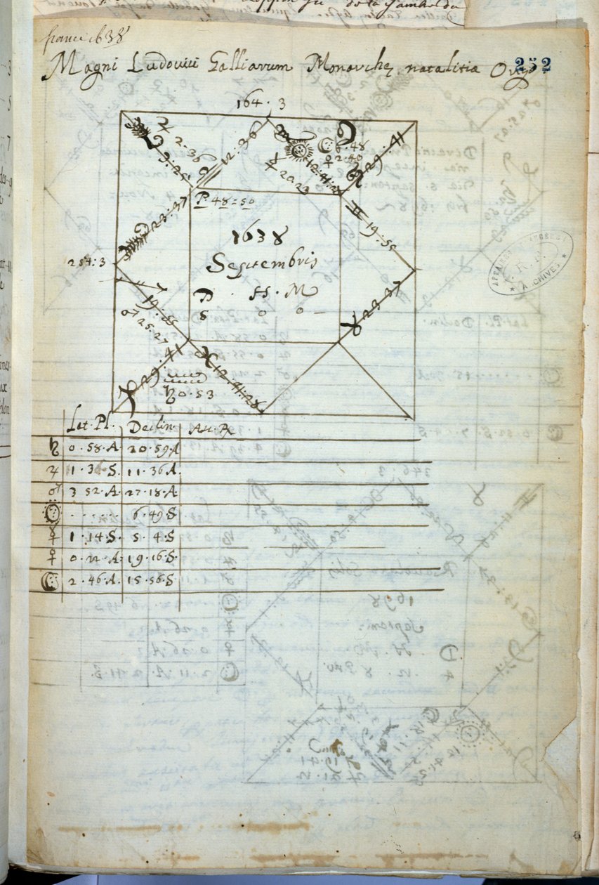Carte astrale de Louis XIV né le 5 septembre 1638 - French School