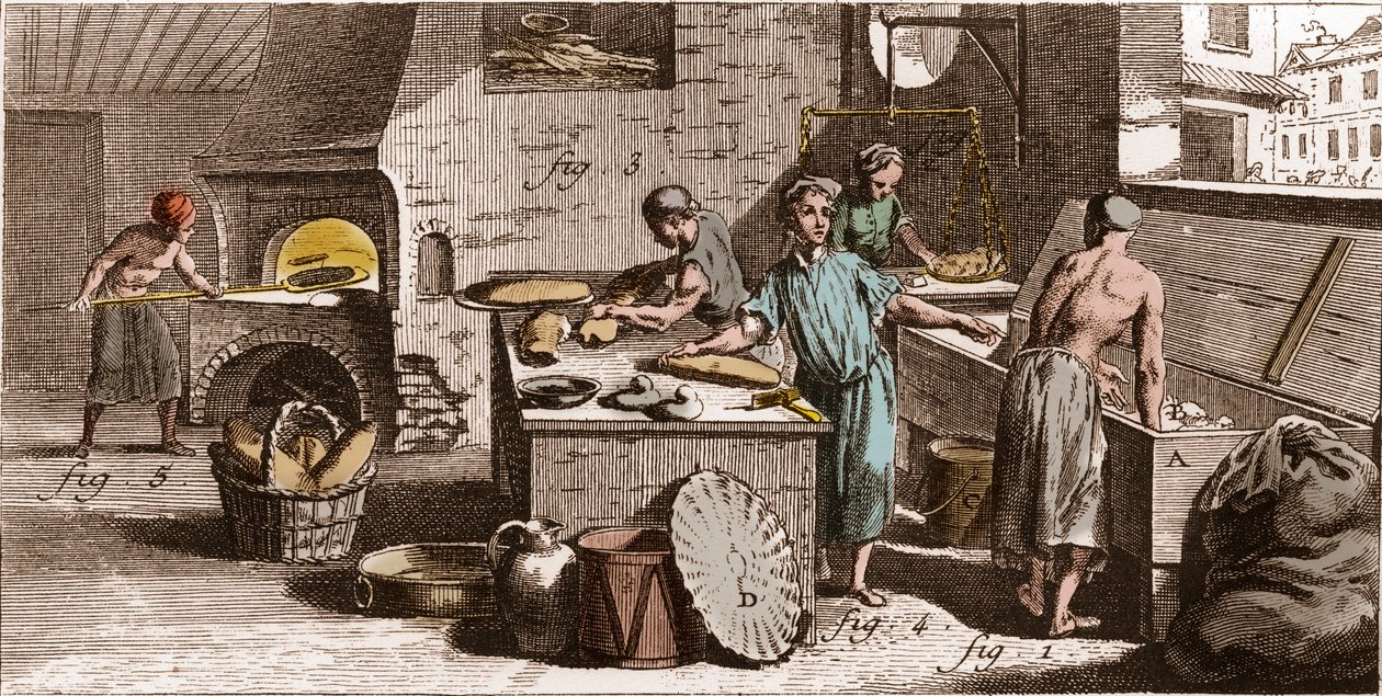 Boulangerie - Une boulangerie - « La Grande Encyclopédie, ou Dictionnaire Raisonné des Sciences, des Arts et des Métiers » par Denis Diderot et Jean d