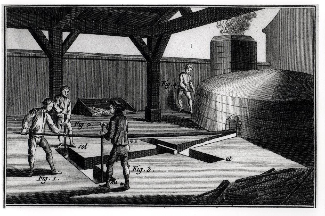 Fabrication de cloches, de l