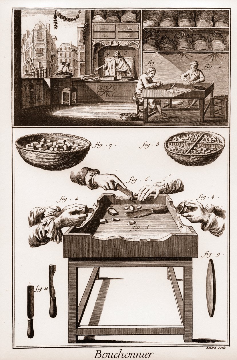 Bouchonnier, fabrication de bouchons en liège - « La Grande Encyclopédie, ou Dictionnaire Raisonné des Sciences, des Arts et des Métiers » par Denis Diderot et Jean d
