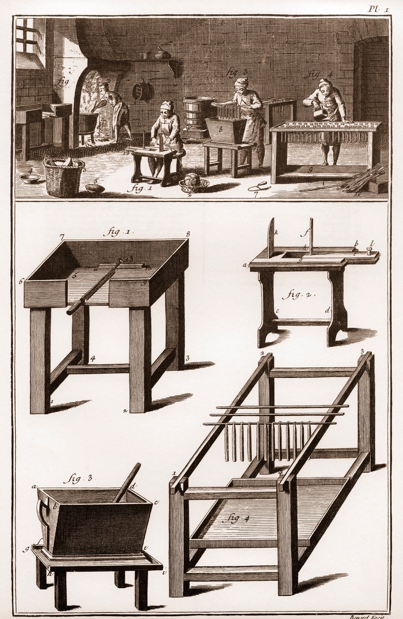 Atelier de fabrication de bougies et de chandelles, et boutique de cire - « La Grande Encyclopédie, ou Dictionnaire Raisonné des Sciences, des Arts et des Métiers » par Denis Diderot et Jean d