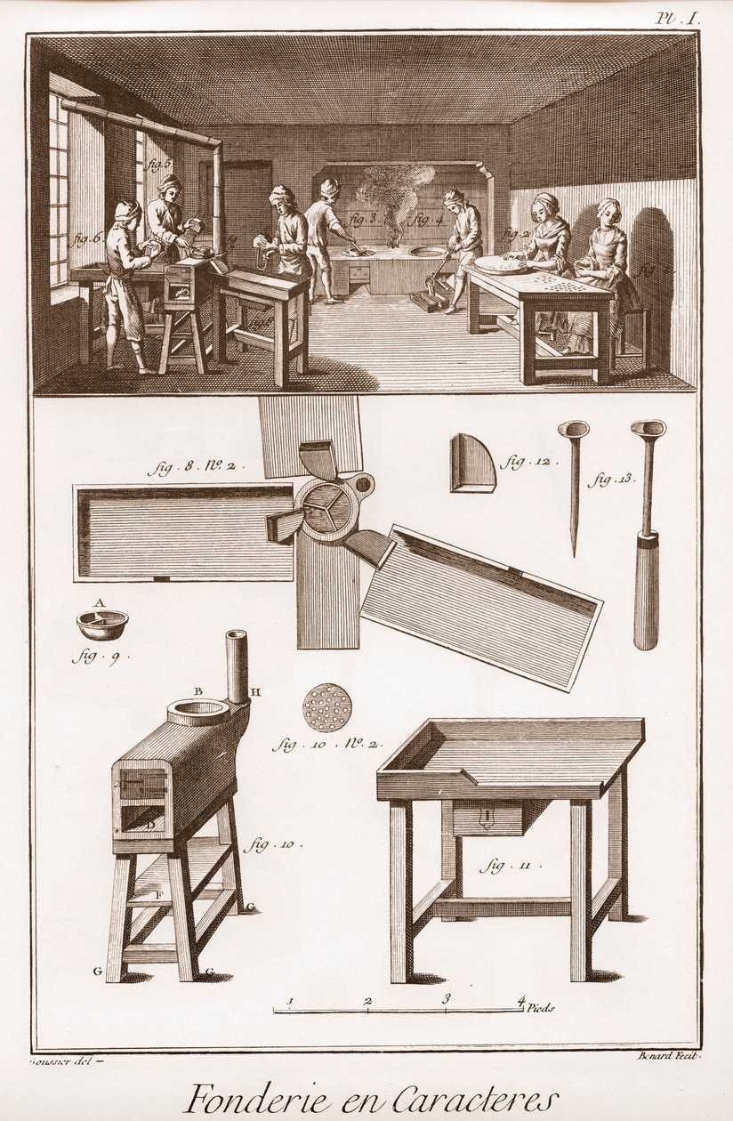 Fonderie de caractères - "La Grande Encyclopédie, ou Dictionnaire des Sciences, Arts et Professions" par Denis Diderot (1713-1784) et Jean d