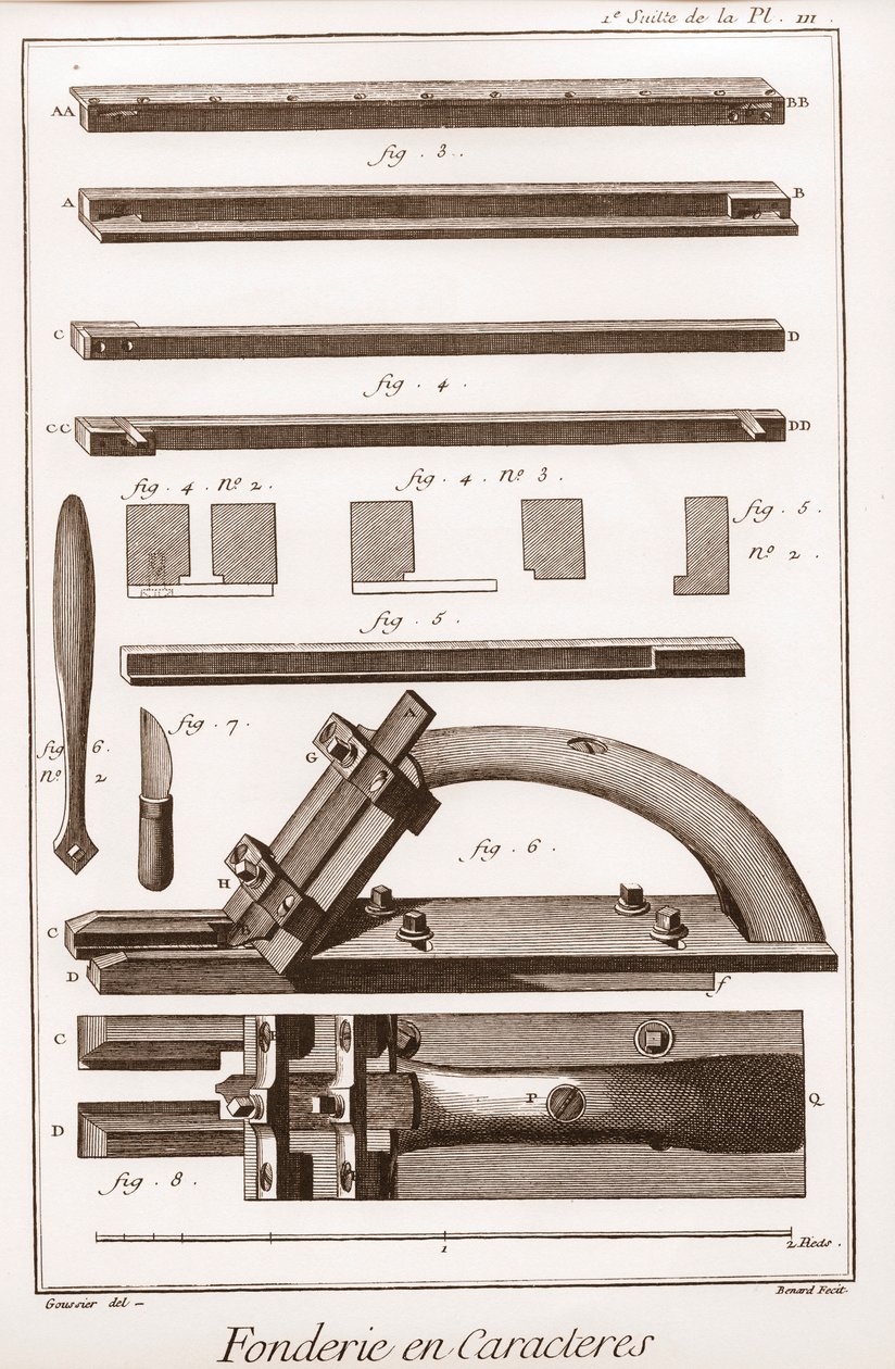 Fonderie de caractères - La Grande Encyclopédie, ou Dictionnaire des Sciences, Arts et Métiers par Denis Diderot (1713-1784) et Jean d