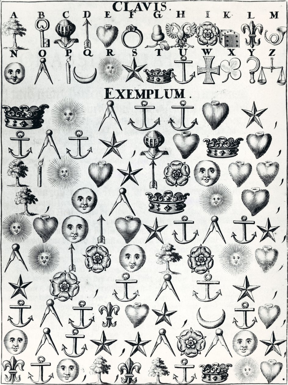 Langage codé, de Cryptographia, oder geheime Schrifft mund und wurckliche Correspondenss par Johann Balthasar Friderici, publié à Hambourg en 1685 - French School