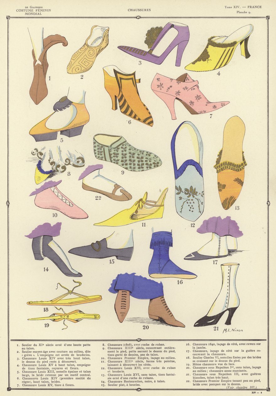 Costume Féminin Mondial (lithographie couleur) - French School
