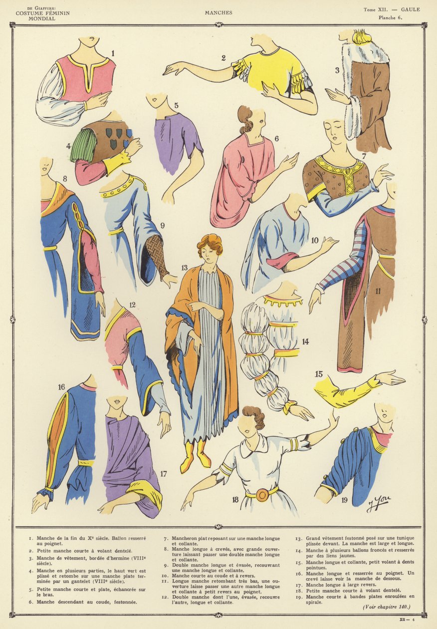 Costume Féminin Mondial (lithographie couleur) - French School