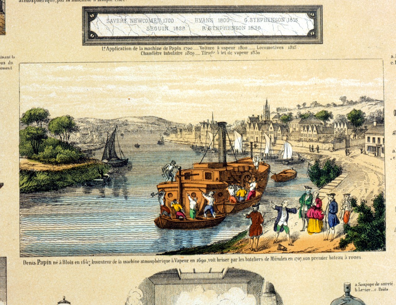 Denis Papin (1647-1712) regardant son bateau à aubes détruit par les bateliers de Muenden en 1707 - French School