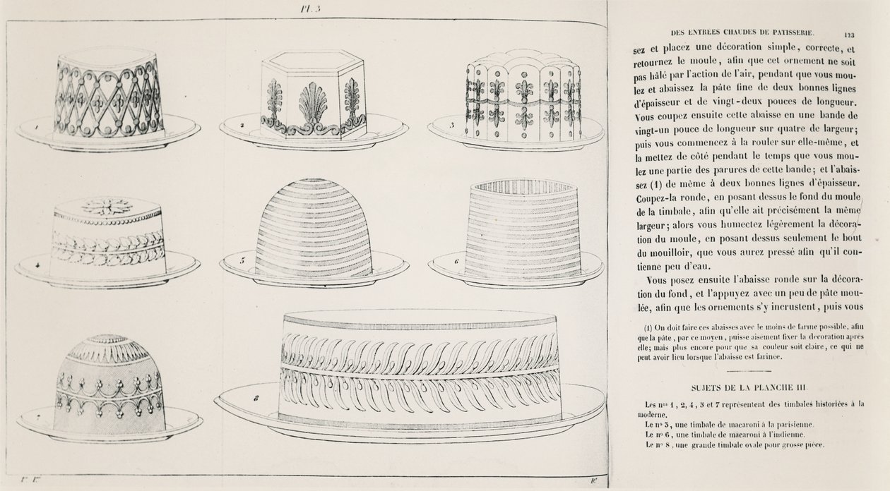 Dessins pour Timbale de Macaroni par Antonin Carême (gravure) - French School