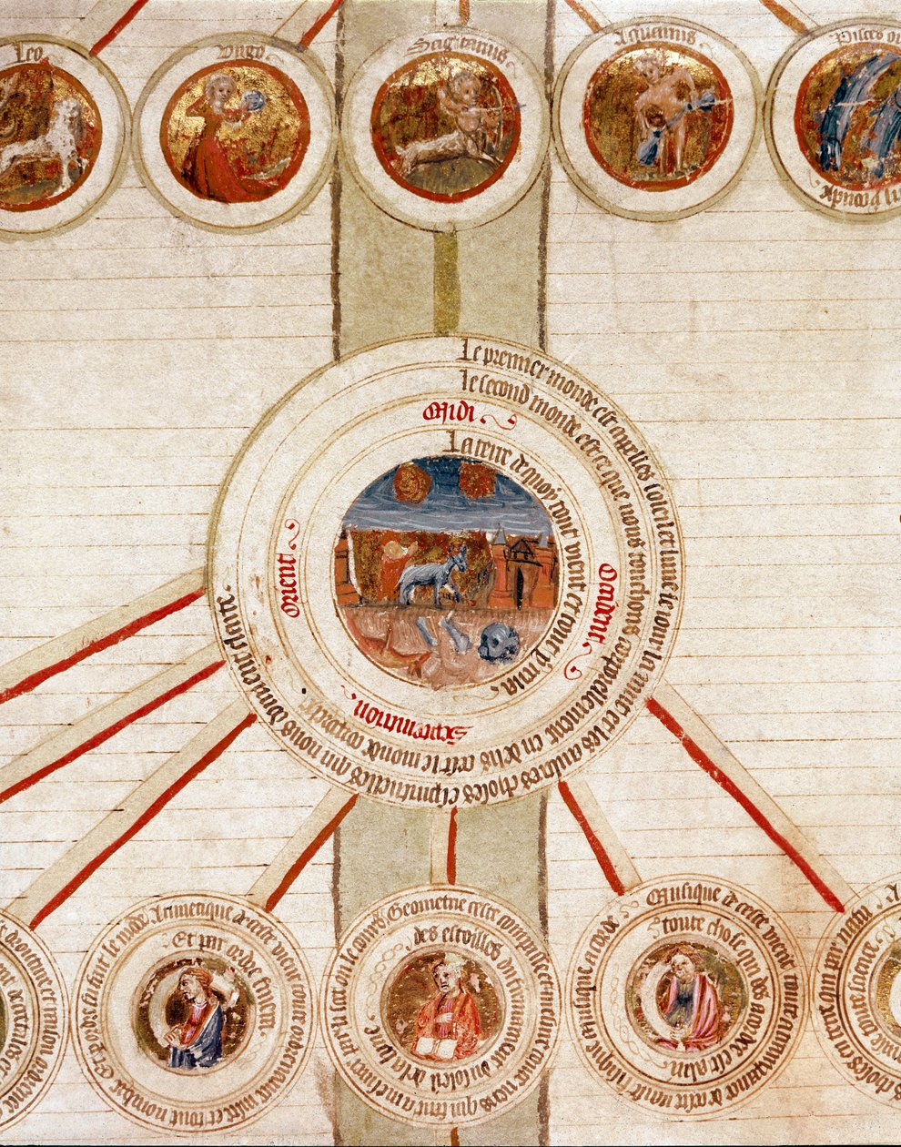 Détail d